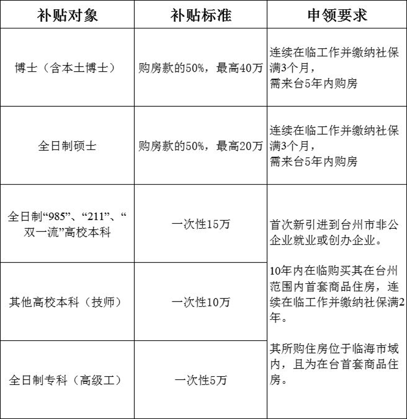 临海二手房市场动态：买卖交易全面解析